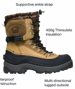 Sorel Stylish Shop -Sorel Stylish Shop BAR D20