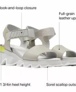 Sorel Kinetic Sandal Women's 41 Sorel Kinetic Sandal Women's -Sorel Stylish Shop DOV2 D7