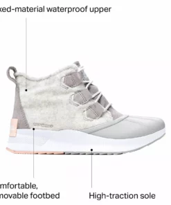 Sorel Out N About III Classic Duck Boot Women's -Sorel Stylish Shop DOVPEABLO D21