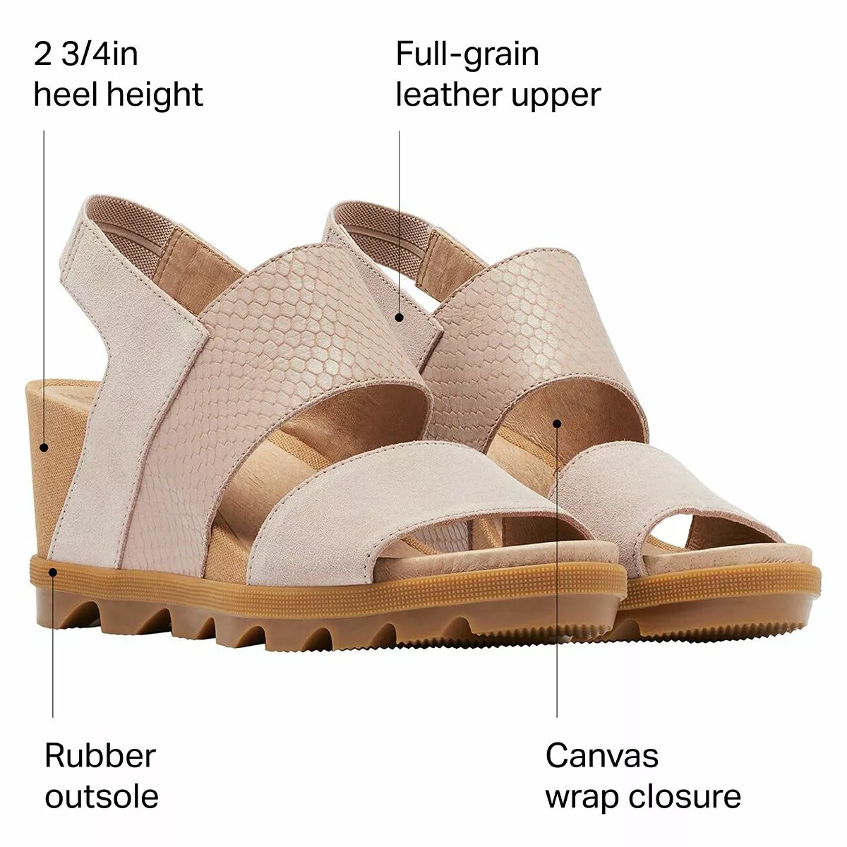 Sorel Joanie II Slingback Sandal Women's 4 Sorel Joanie II Slingback Sandal Women's - Image 2