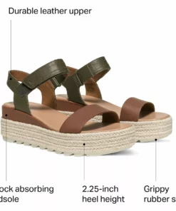 Sorel Cameron Flatform Sandal Women's 45 Sorel Cameron Flatform Sandal Women's -Sorel Stylish Shop VELTAN D15 1