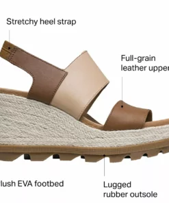 Sorel Stylish Shop -Sorel Stylish Shop VELTAN D15 2