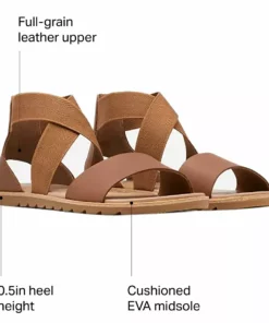 Sorel Ella II Sandal Women's 22 Sorel Ella II Sandal Women's -Sorel Stylish Shop VELTAN D7 3